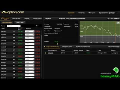 24option: отзывы о стратегии заработка. Развод или нет? 24option: отзывы о стратегии заработка. Развод или нет?