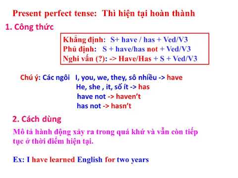 Video THÌ HIỆN TẠI HOÀN THÀNH - youtube