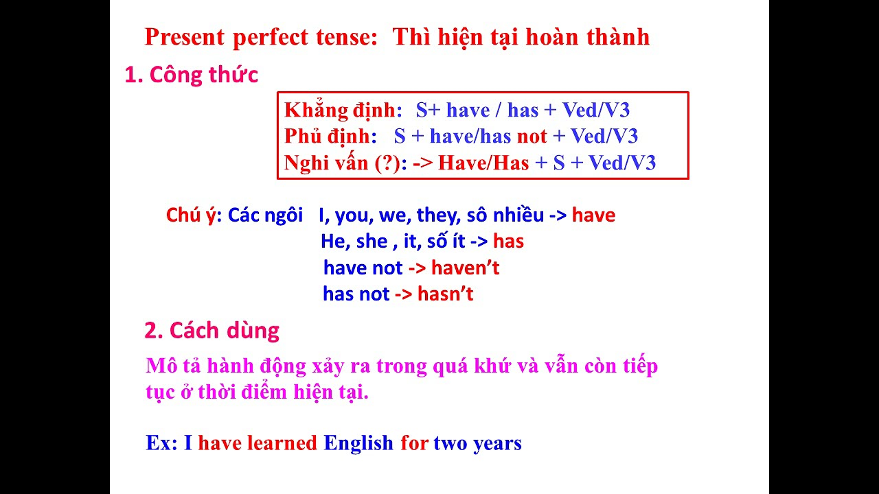 THÌ HIỆN TẠI HOÀN THÀNH