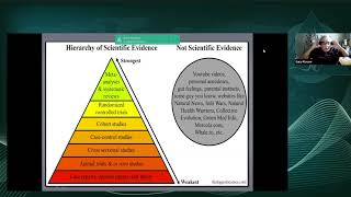 Evidence Based Treatment Strategies for Orofacial Pain  Klasser