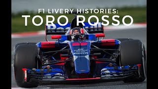 F1 Livery Histories: TORO ROSSO