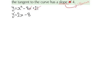 LC OL differentiation point tangent curve slope