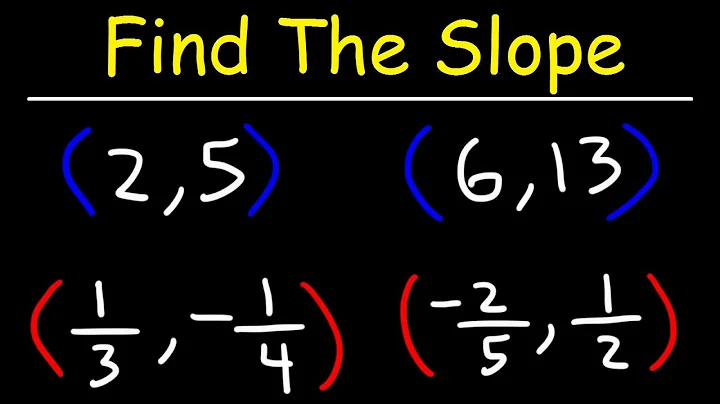 Finding The Slope Given 2 Points - Tons of Examples!