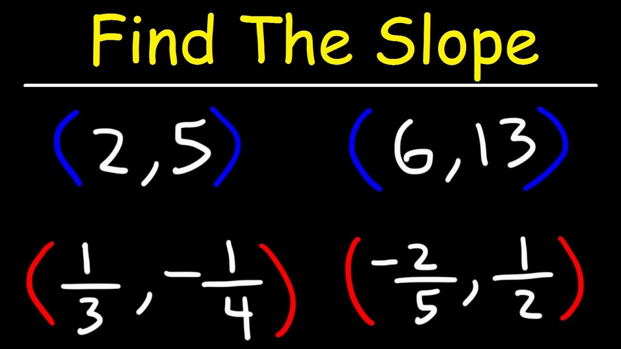 How To Find Slope From Two Points