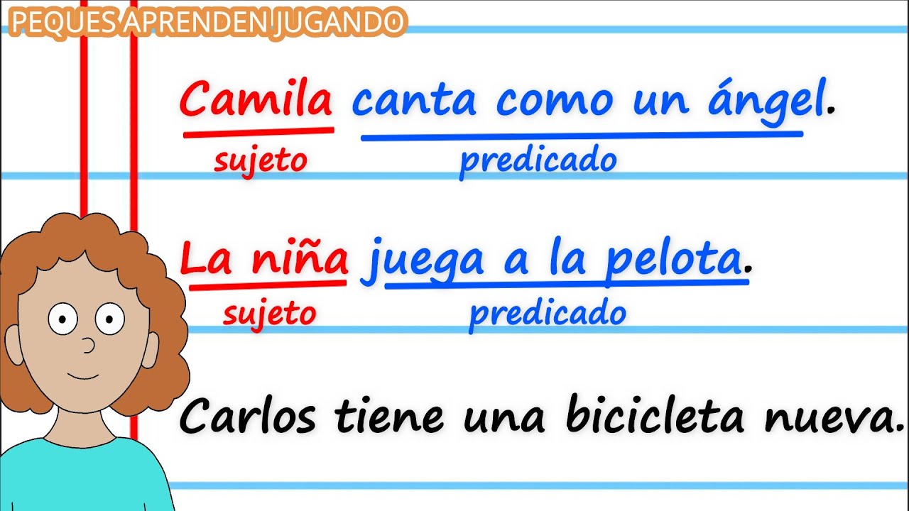 Sujeto Y Predicado Video Para Niños Partes De Una Oración De Peques