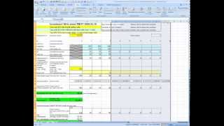 Sensitivity analysis for investment video 20131101