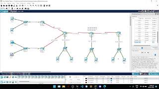 MIDTERM EXAM CISCO | MICHAEL URSABIA