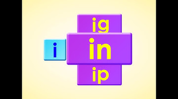-ig, -in, -ip l Short Vowel i l Word Chant l Phonics Monster