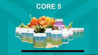 Ambrotose