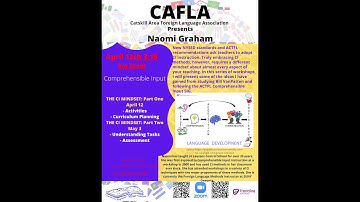 Comprehensible Input By Naomi Graham Part 2