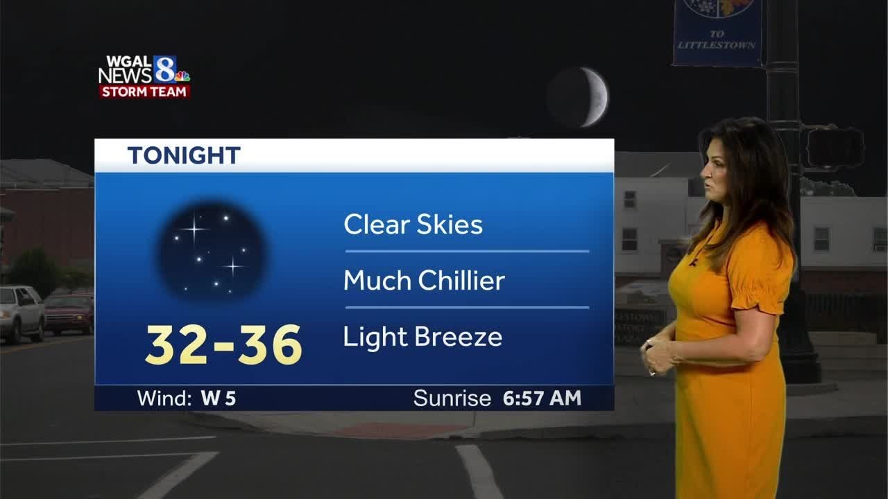 Cooler Air Returns Along With the Breeze & Dry Weather - YouTube