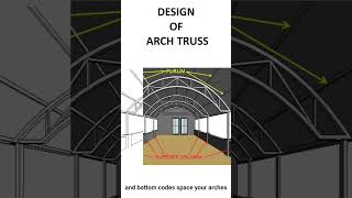 Design of Arch Truss in Revit Software #architecture #buildingdesign #revit #civilengineering