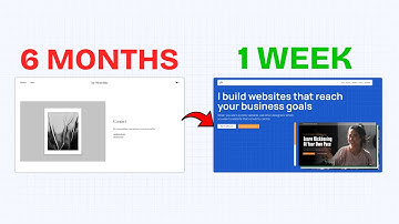 How To Build Websites 10x Faster