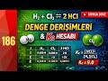 Hidrojen ve Klor Gazlarının Denge Analizi | AYT KİMYA | AP KİMYA | IB KİMYA |GENEL KİMYA |KİMYA
