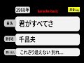 カラオケ, 君がすべてさ, 千昌夫