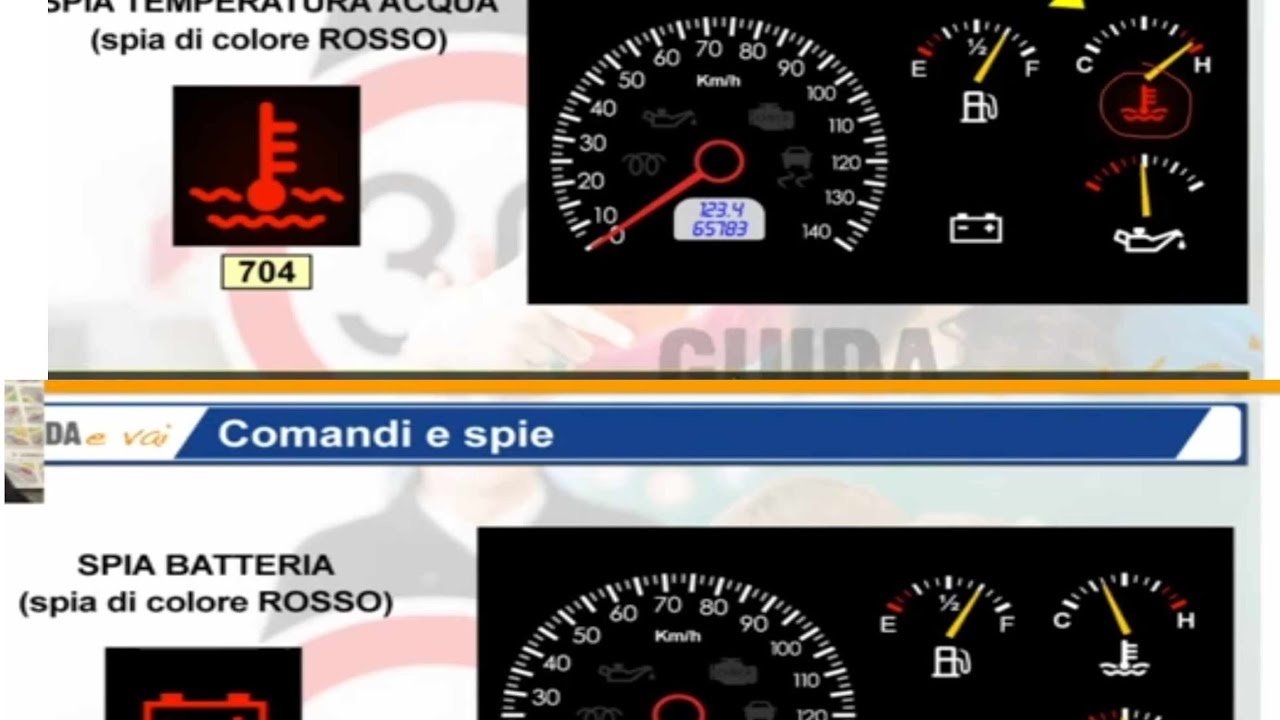 المراجعه النهائيه على الباب (18) Luci E Dispositivi Acustici