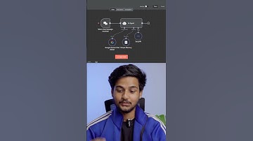 Day 1 of #30Days30AIAutomations 🚀 Build an AI Chatbot using [n8n + Gemini + SERP API] — automate