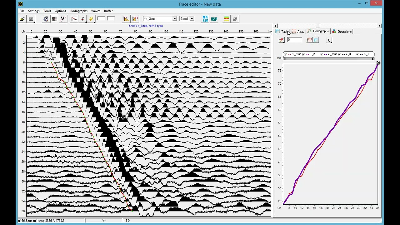 Full workflow for S/P VSP data processing in ZondST2D