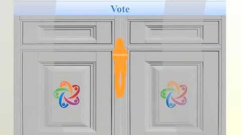 Open Enterprise Governance Model