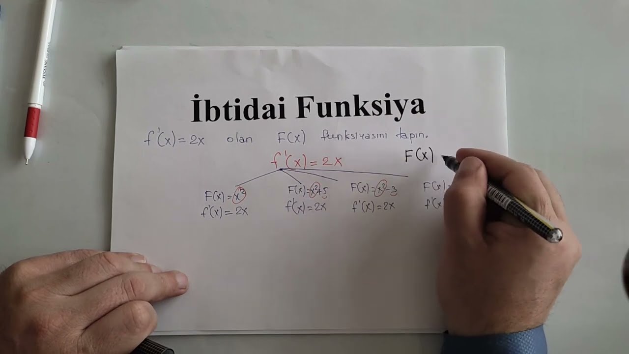 ibtidai Funksiya və Qeyri müəyyən inteqral 1 ci hissə Movzu izahi