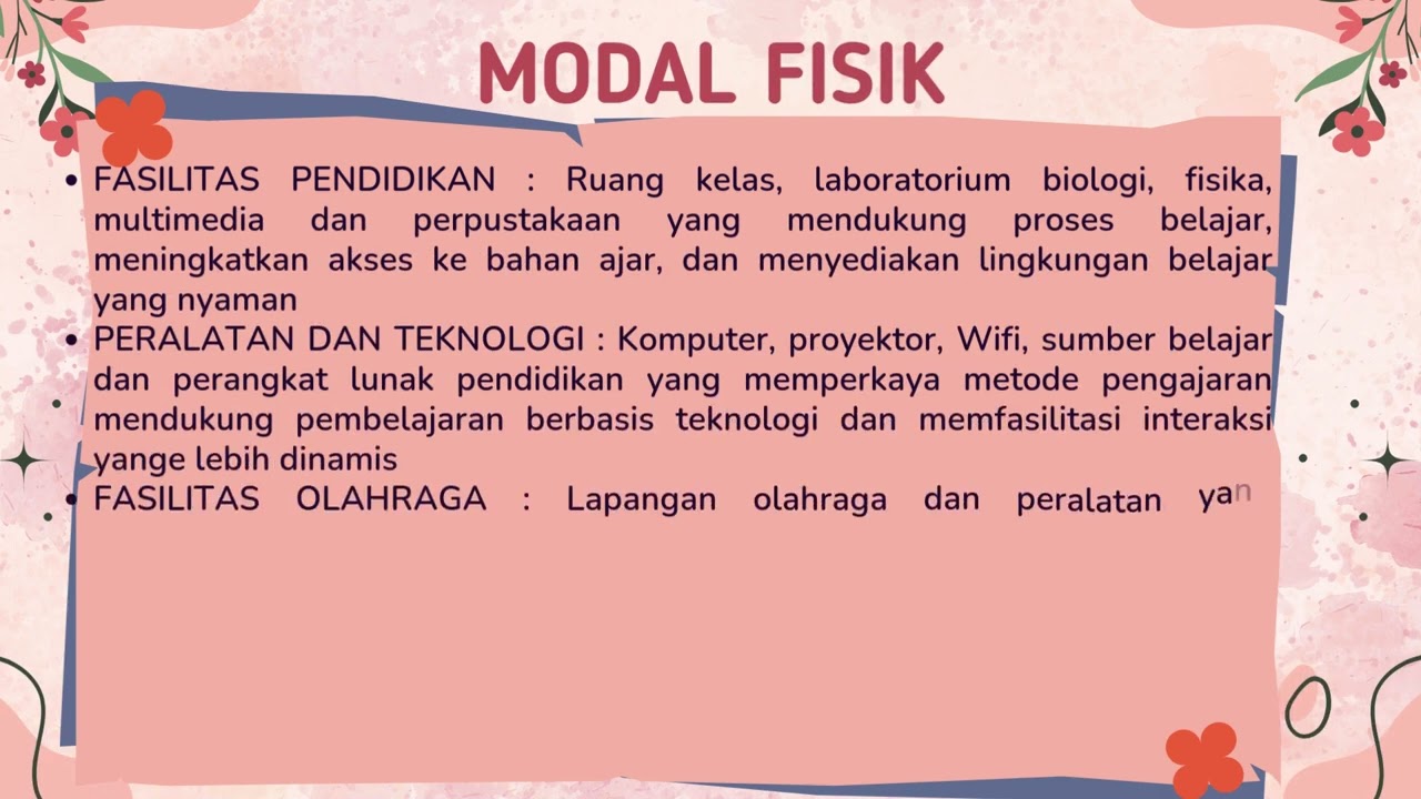 Aksi Nyata 3.2 Pemimpin dalam pengelolaan sumber daya