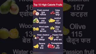 top 10 high calorie fruit #tastyrecipes #tastytables #youtubeshorts #viralvideos