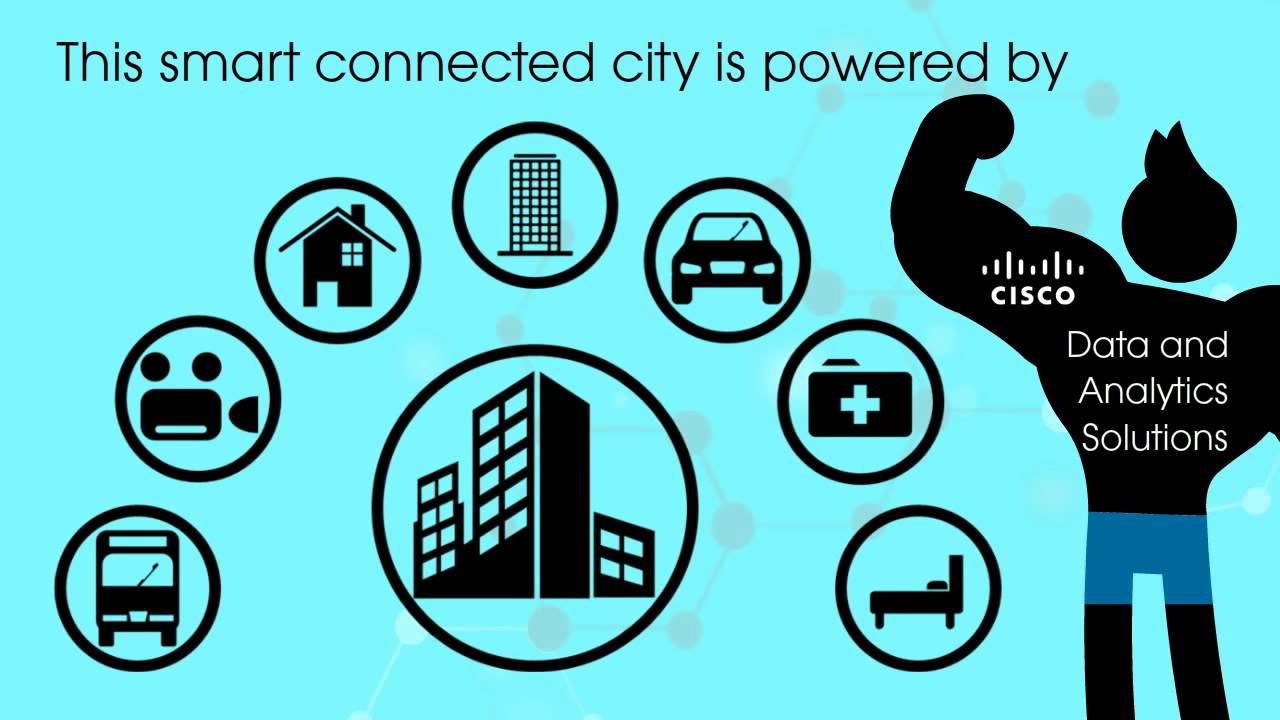 Smart Connected City powered by Data and Analytics