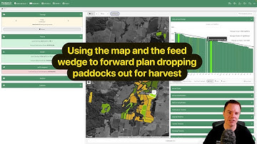 Using the map and feed wedge to forward plan dropping surplus paddocks out to harvest silage or hay