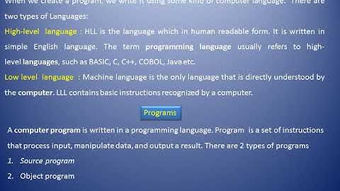 class 8 introduction to java and bluej