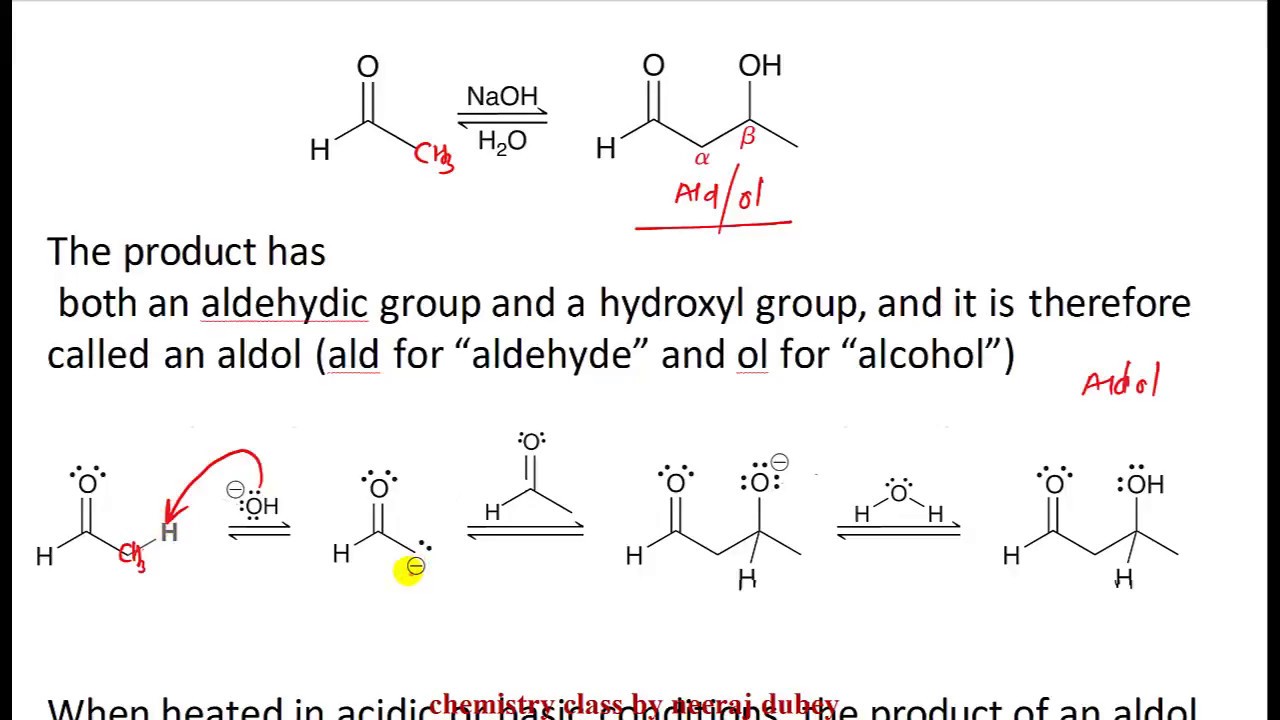 ALDOL CONDENSATION Named reaction organic chemistry Neeraj dubey