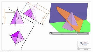 Cut solids 2: Pyramids