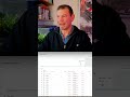 Google Ads Targeting Explained (Where &amp; When Your Ads Show)