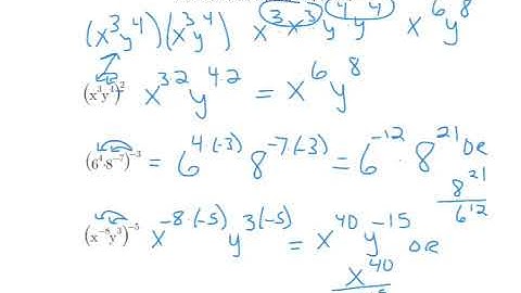 Powers of products & quotients (integer exponents)
