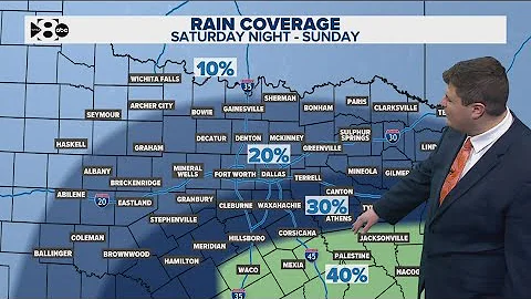 DFW Weather | When to expect rain this weekend, 14 day forecast