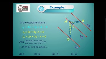 Length of perpendicular from a point to straight line 1st sec 2nd term