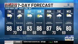 Daily showers and storms for the foreseeable future