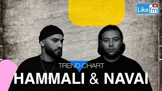 Hammali & Navai: про любимую тачку, стоимость последнего альбома и где хотели бы встретить старость