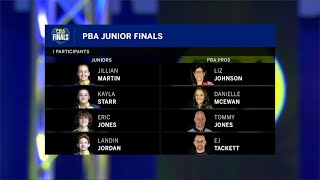 2021 PBA Junior National Championship (Contested in 2022) | Full PBA Bowling Telecast