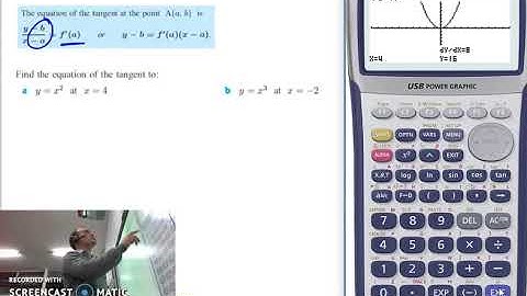 Slope of Tangents with Calculator