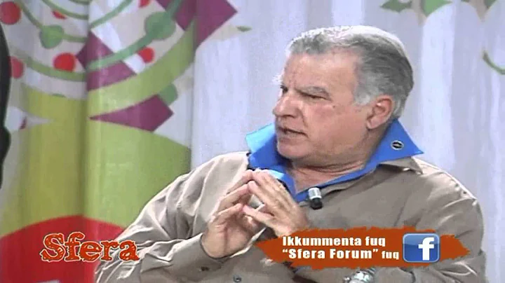 Norman Lowell fuq Sfera - Part 2