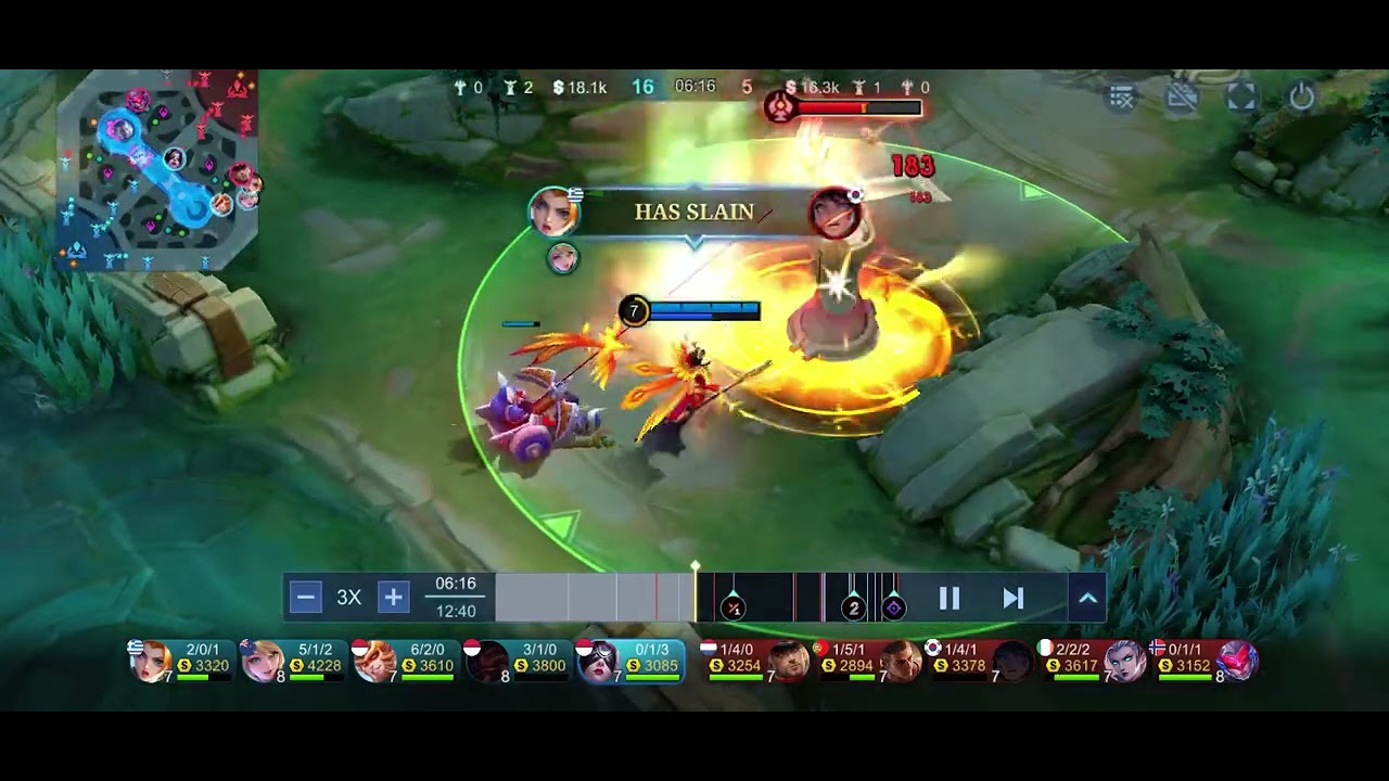 Pharsa the Mage How to master Pharsa Gameplay? Pharsa Best Build 2025? Pharsa best build 2026? 