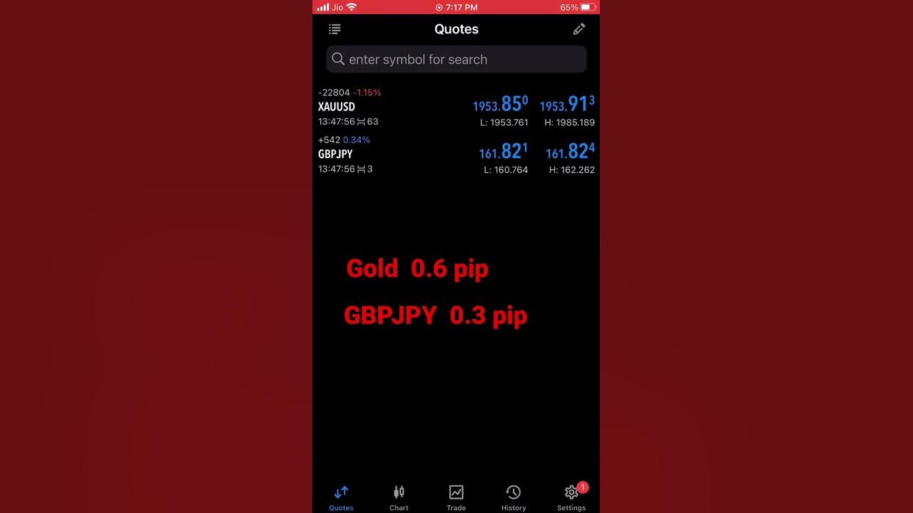 gold-gbpjpy-spreads-on-exness-raw-spread-account-shorts-youtube