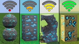 physics with different WiFi in Minecraft