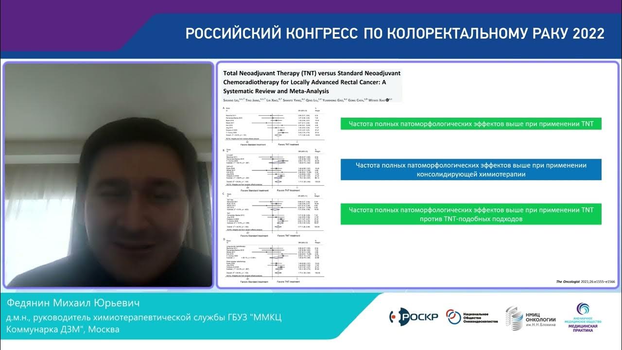 Псориаз клинические рекомендации 2023. Эпилепсия клинические рекомендации 2023. Медицинский совет 2023