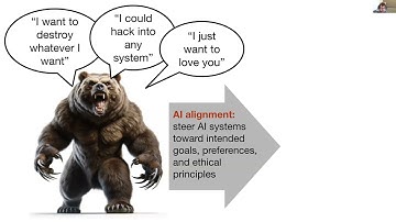 The AI Alignment Paradox