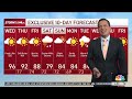 NBC New York Morning News: 7/15/2026 Canadian Wildfire Smoke | NYC Horse Carriage Ban? | Alcatraz