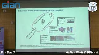 L06 Fundamentals of Data -driven modelling and its applications in AM