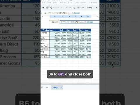 Stop Making Messy Charts in Google Sheets! 🛑📊 XLOOKUP + Sparkline #excel #googlesheets  #officehacks