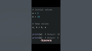 Python Trick: Swapping Variables with Tuple Unpacking