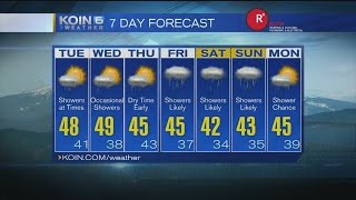 KOIN 6 4pm Weather Forecast Monday February 27 2017